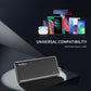 20000mAh PD+QC Power Bank 22.5W